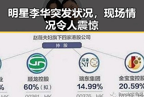 明星李华突发状况，现场情况令人震惊