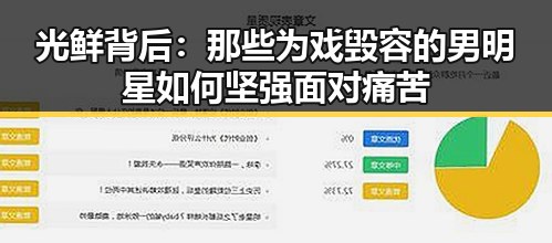 光鲜背后：那些为戏毁容的男明星如何坚强面对痛苦